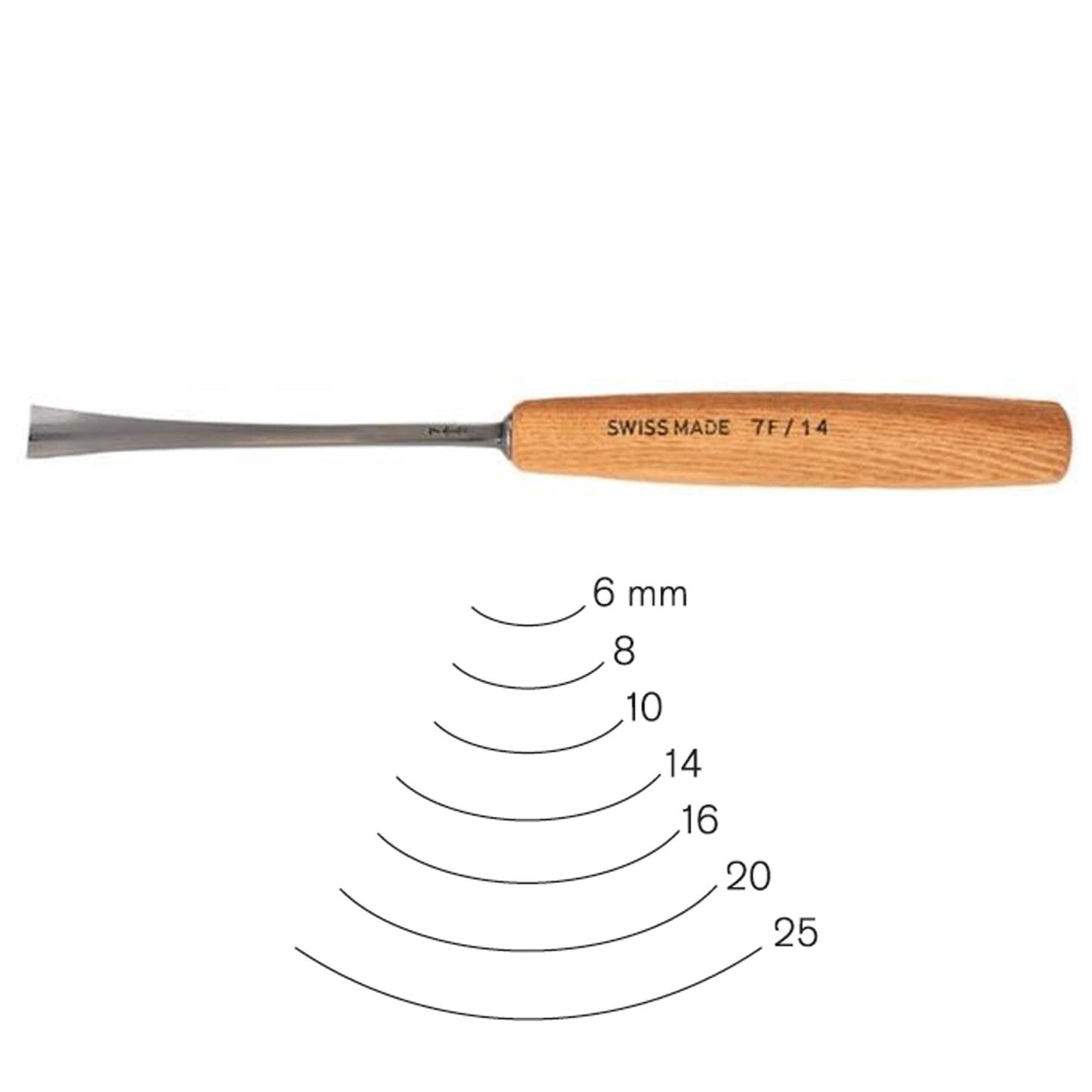 05M14.0