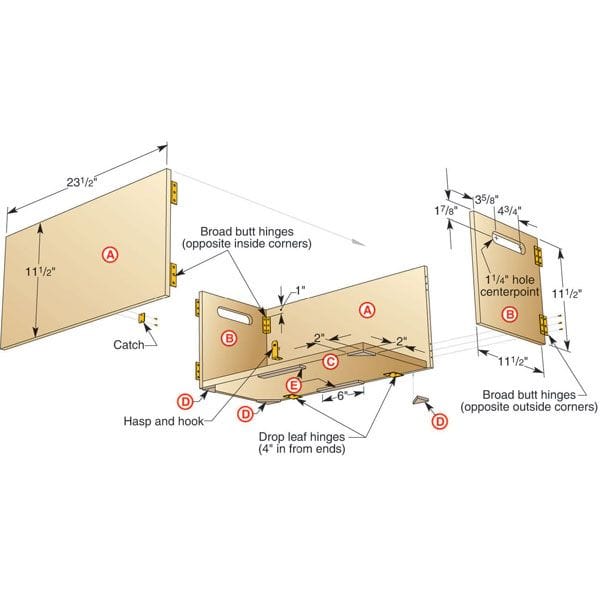 free wooden tackle box plans Woodcraft Magazine Folding Shop Box