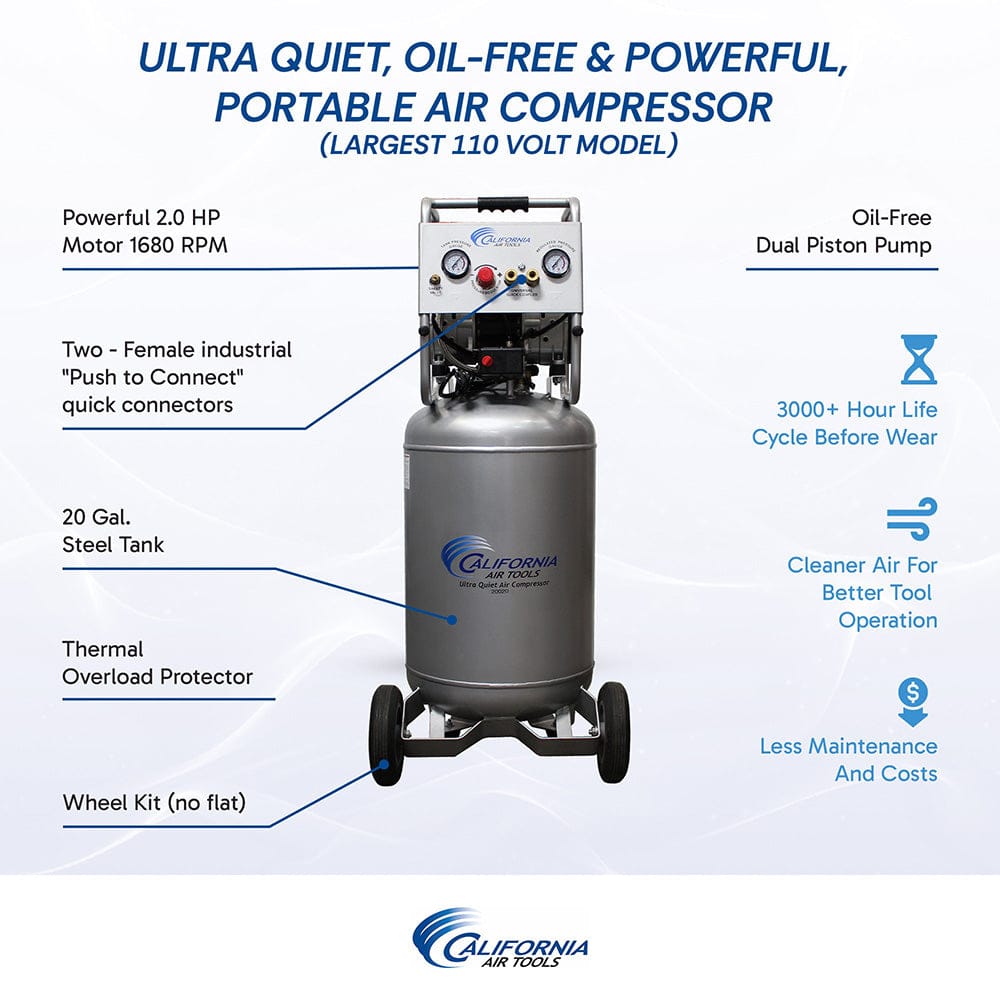 2HP 20 Gallon Oil-Free Steel Tank Air Compressor