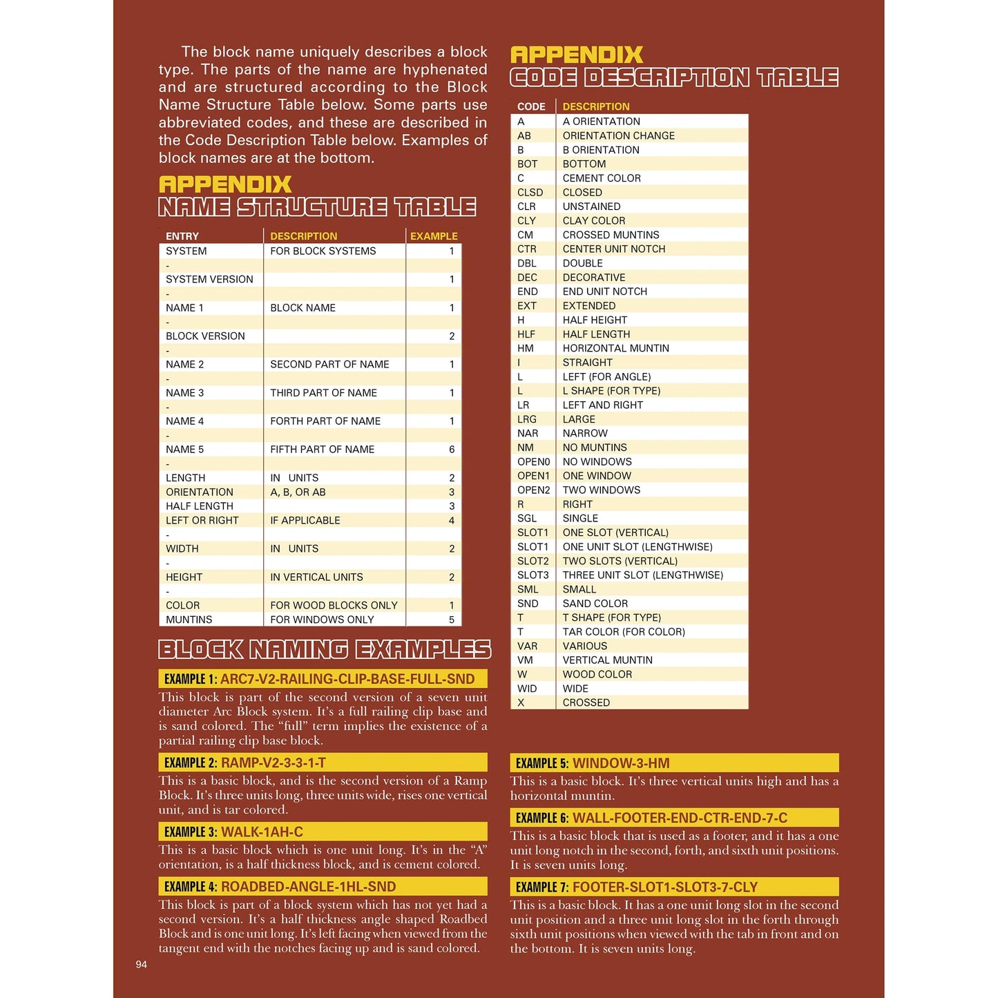 Make Your Own Building Blocks and Build a City alt 0