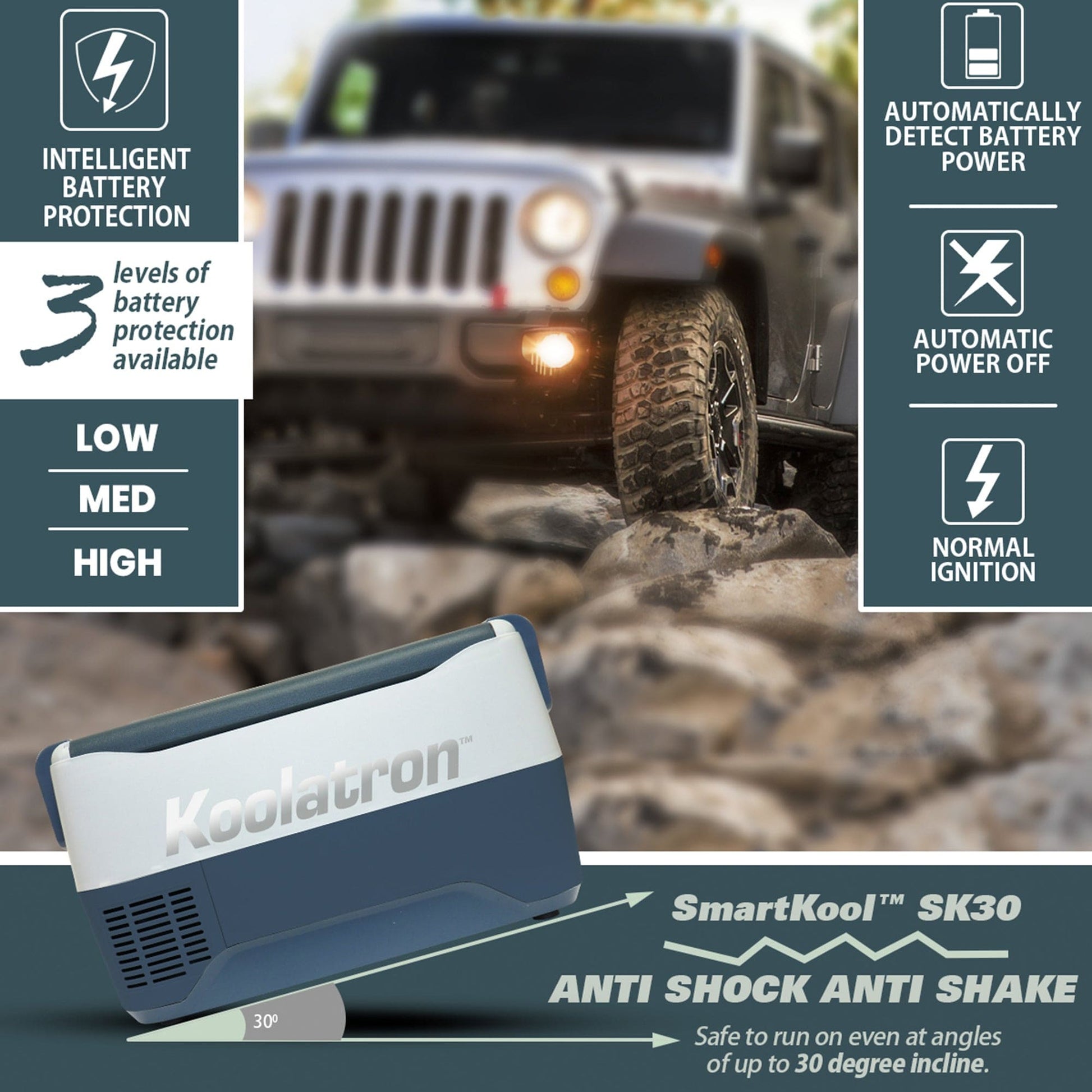 SmartKool Portable Cooler/Freezer 30L 110V AC / 12V DC alt 0