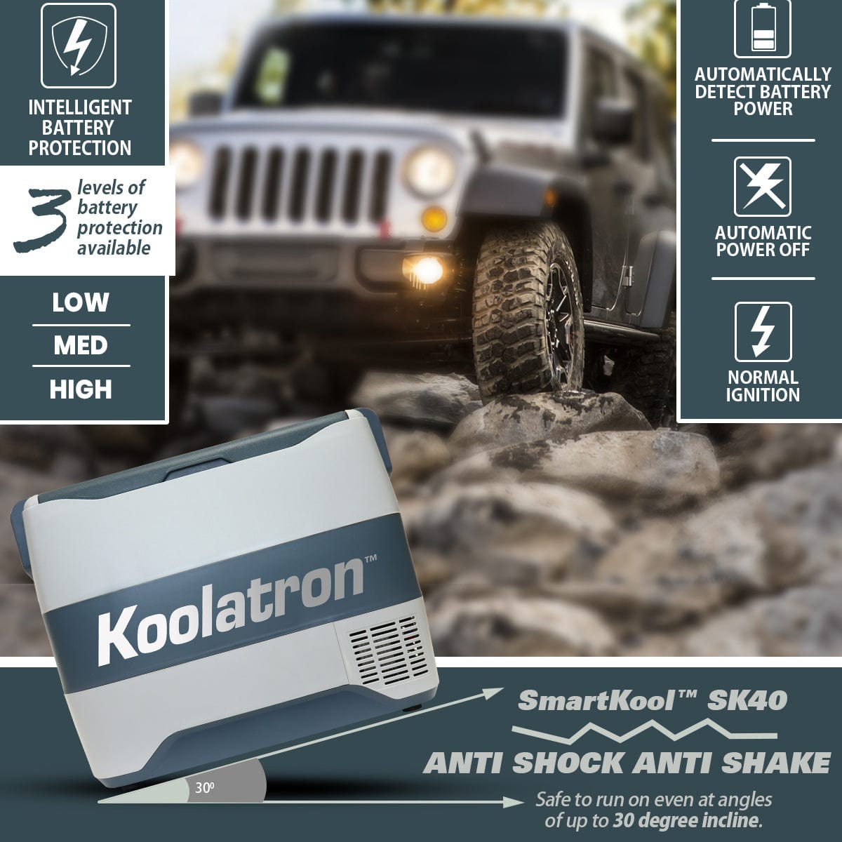 SmartKool Portable Cooler/Freezer 40L 110V AC / 12V DC alt 0