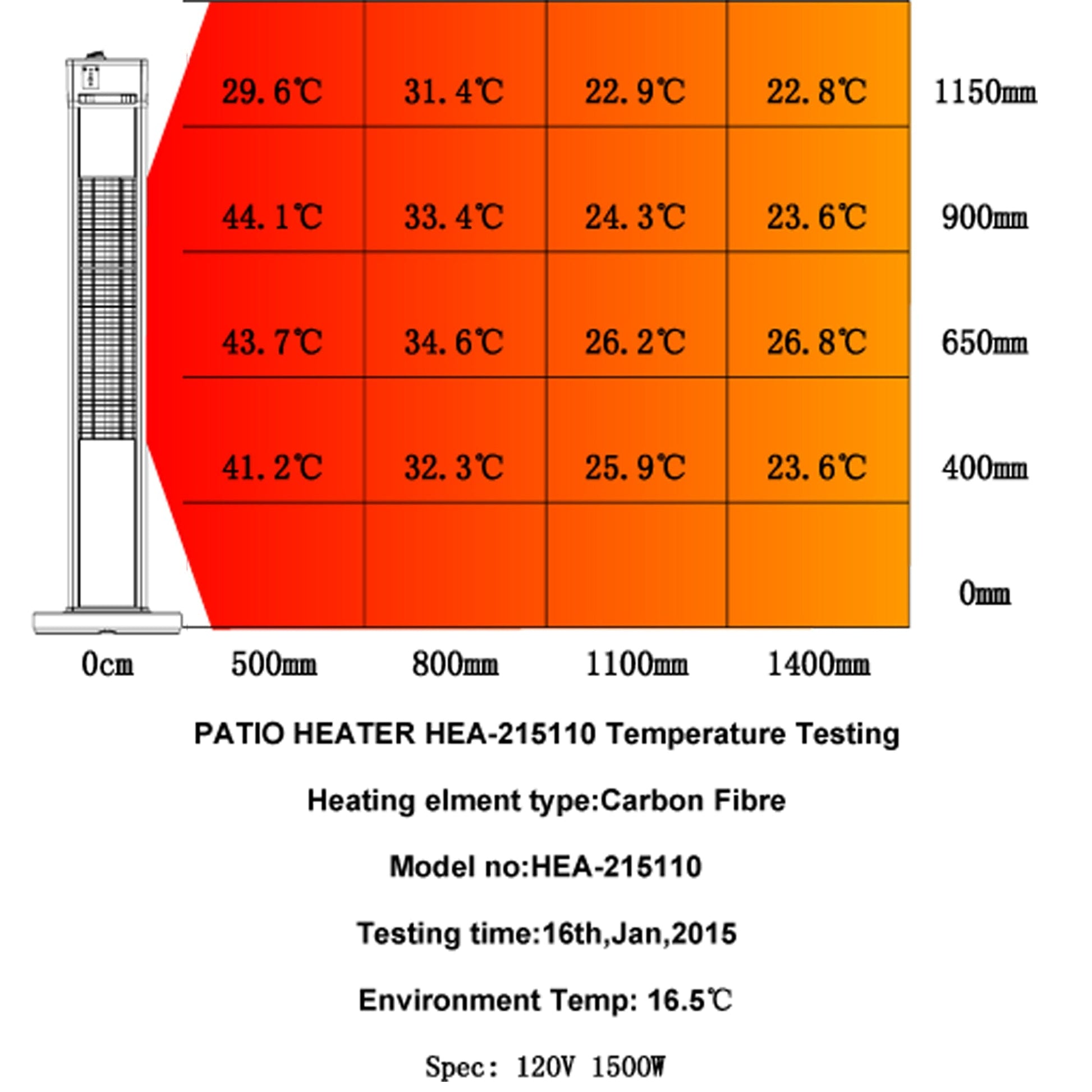 EnerG+ Infrared Electric Outdoor Heater Freestanding with Remote alt 0