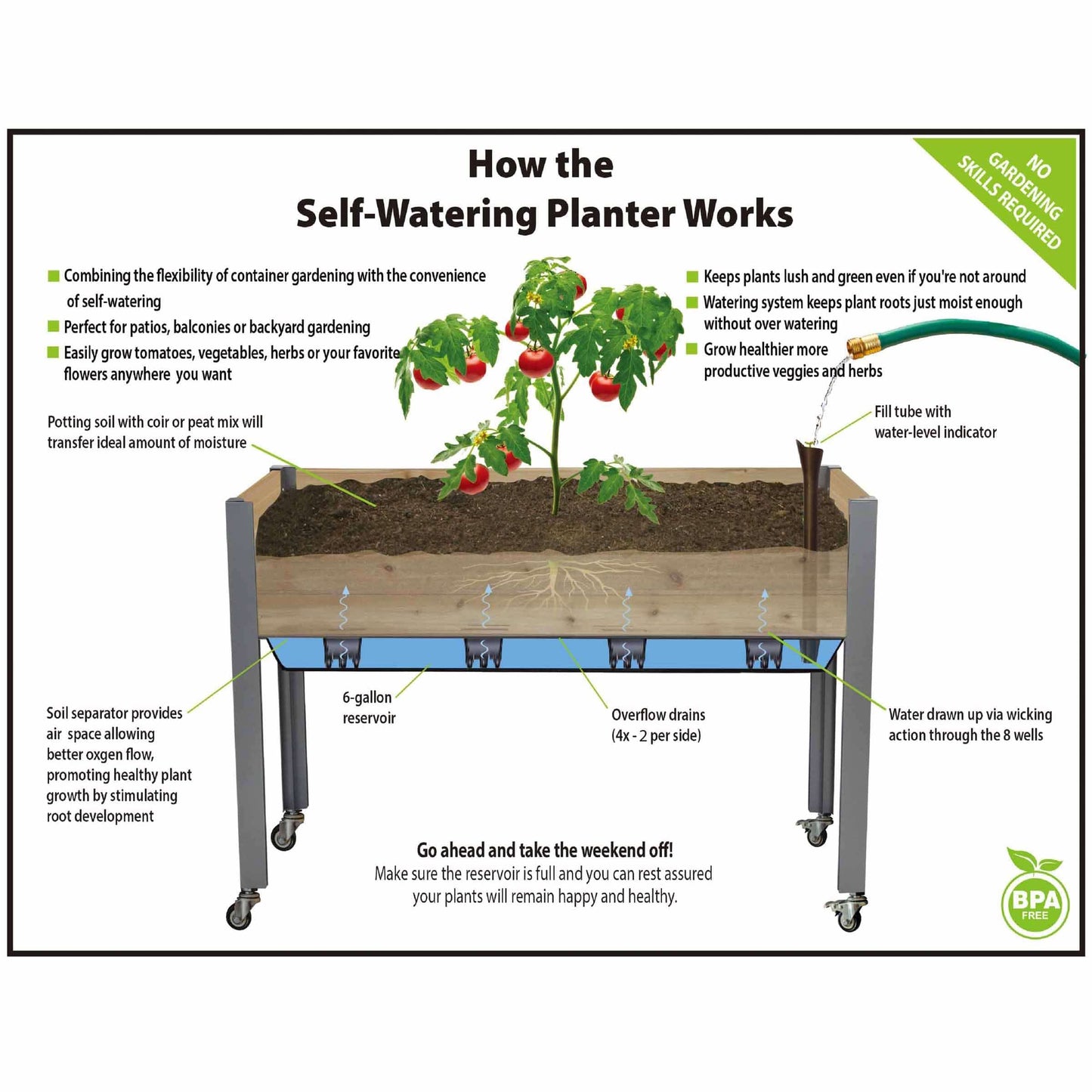 Self-Watering Elevated Planter 21" x 47" x 32"H Gray alt 0