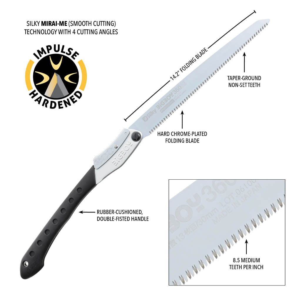 BIGBOY 360mm, Medium Teeth