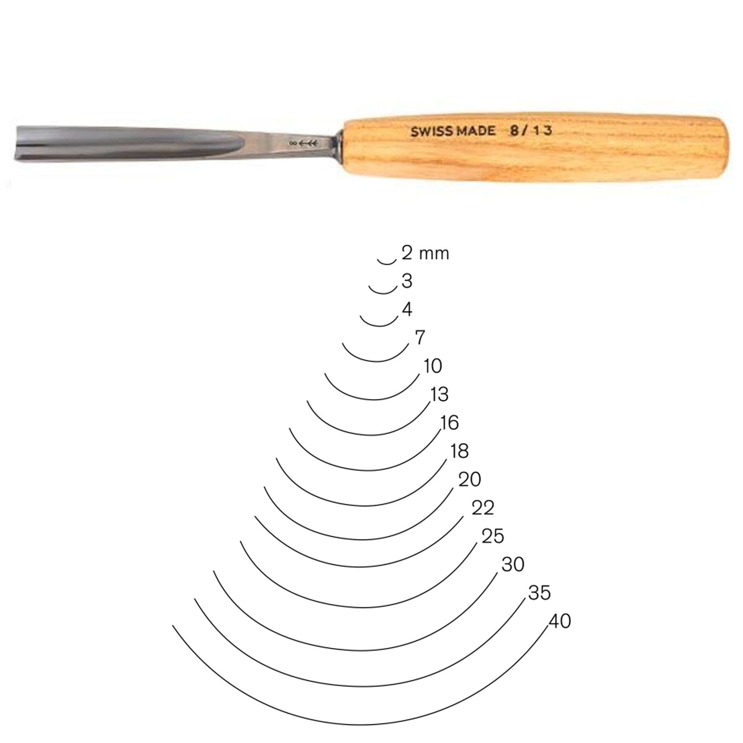 #8 GOUGE 2MM alt 0