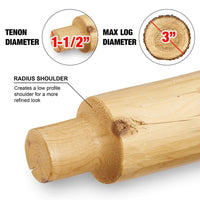 1-1/2" Pro Tenon Cutter