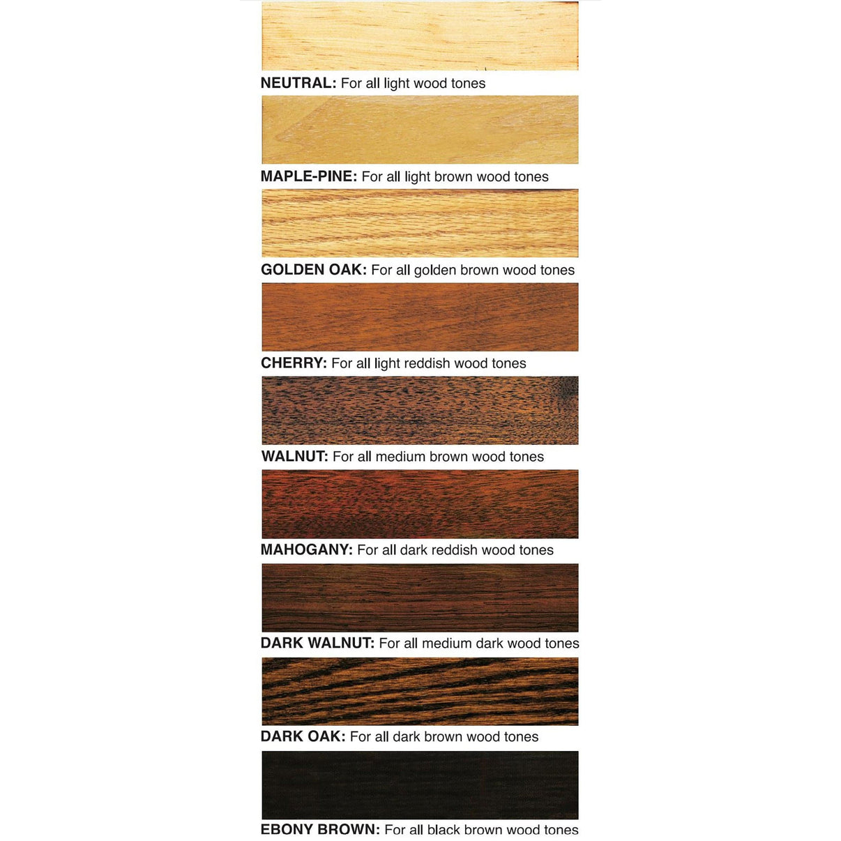Howard Products RestorAFinish Neutral 8 oz Woodcraft