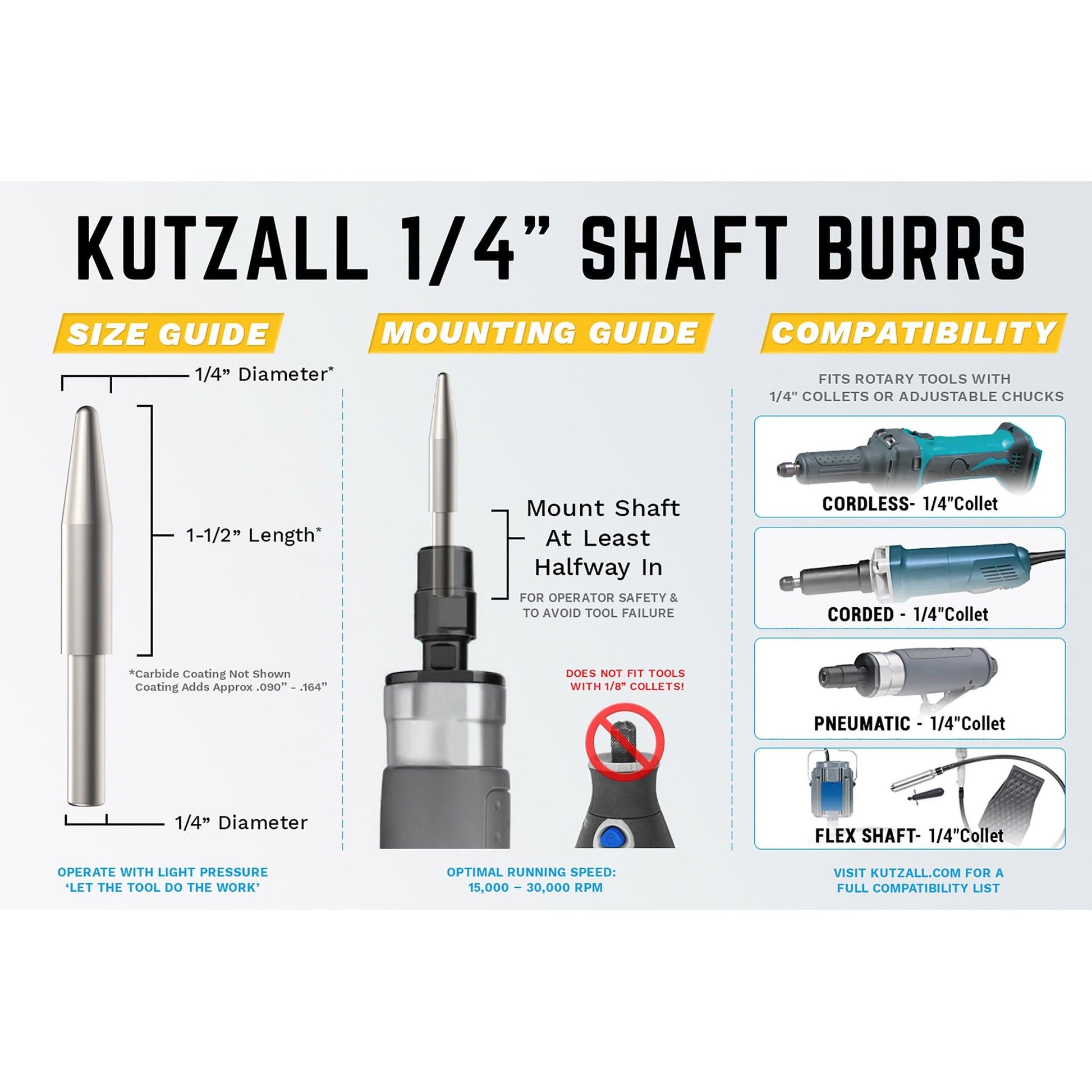 Original Taper Burr, 1/4" Shaft, Coarse (1/4" x 1-1/2") alt 0