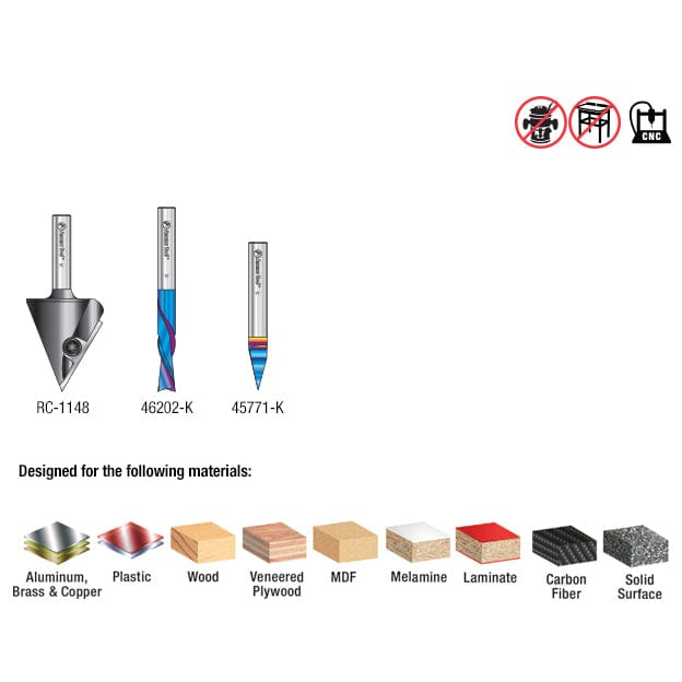 CNC 3-PC Signmaking Set alt 1