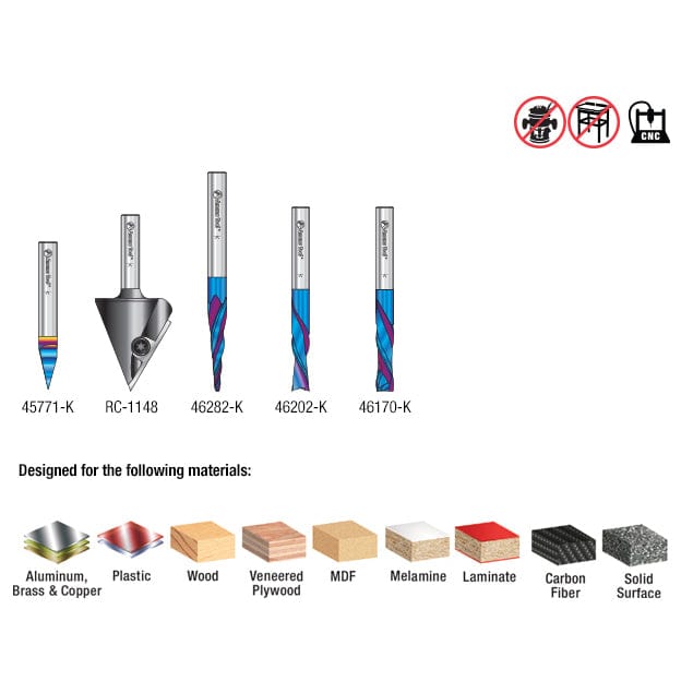 CNC 5-PC Signmaking Set alt 1