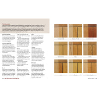 Woodworker's Handbook alt 0