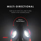 Omni2K Multi-Directional 2000 Lumen Portable Work Light alt 0