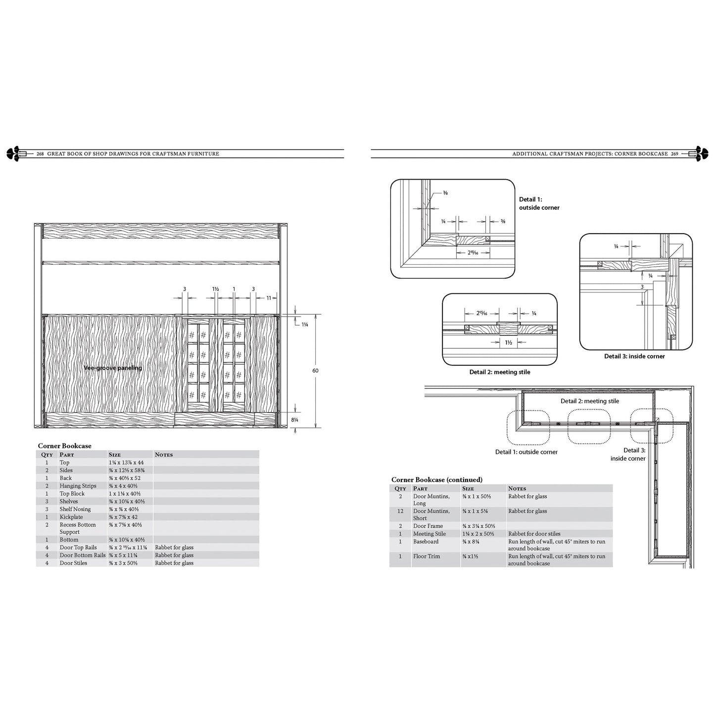 Great Book of Shop Drawings for Craftsman Furniture, Rev & Exp 2nd Edition alt 0