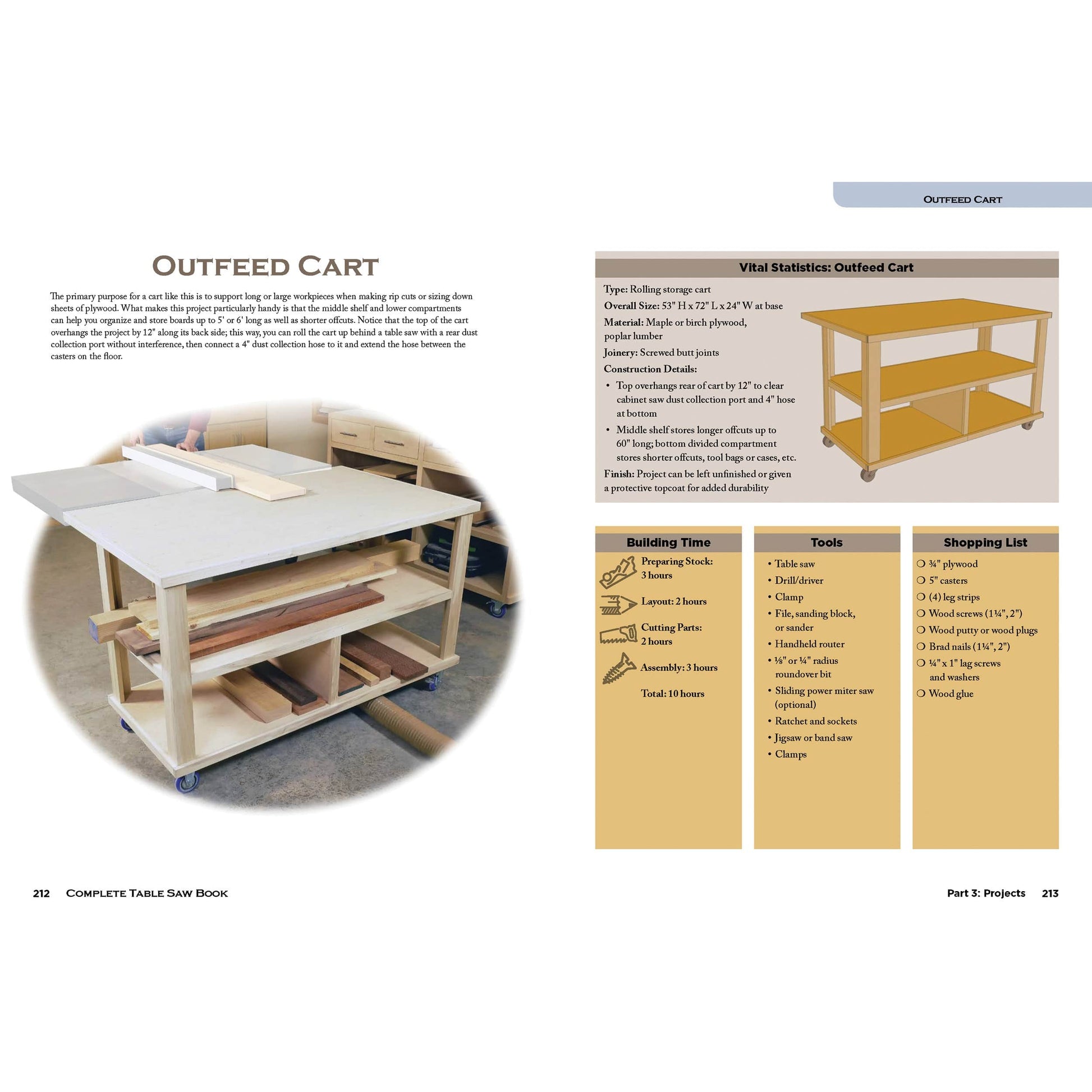 The Complete Table Saw Book - Revised Edition alt 0