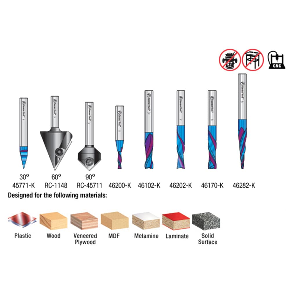 Amana Tool AMS-257 8-piece Spektra Industrial CNC General Purpose ...