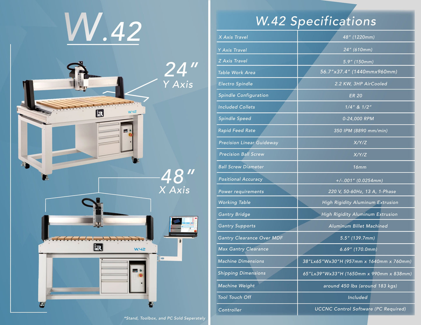 i2R CNC W.42 (4x2) CNC Woodworking Router alt 42