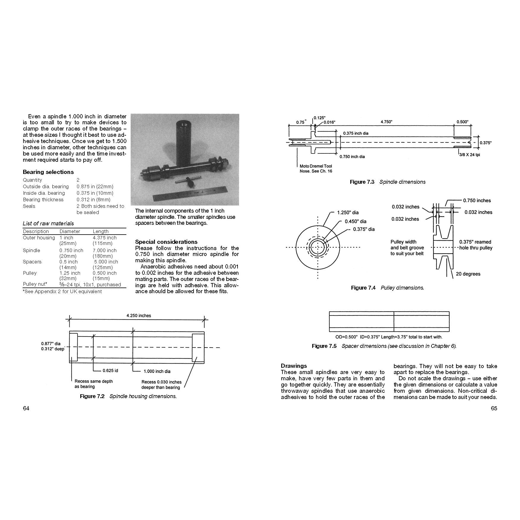 Spindles for Small Shop Metalworkers alt 0