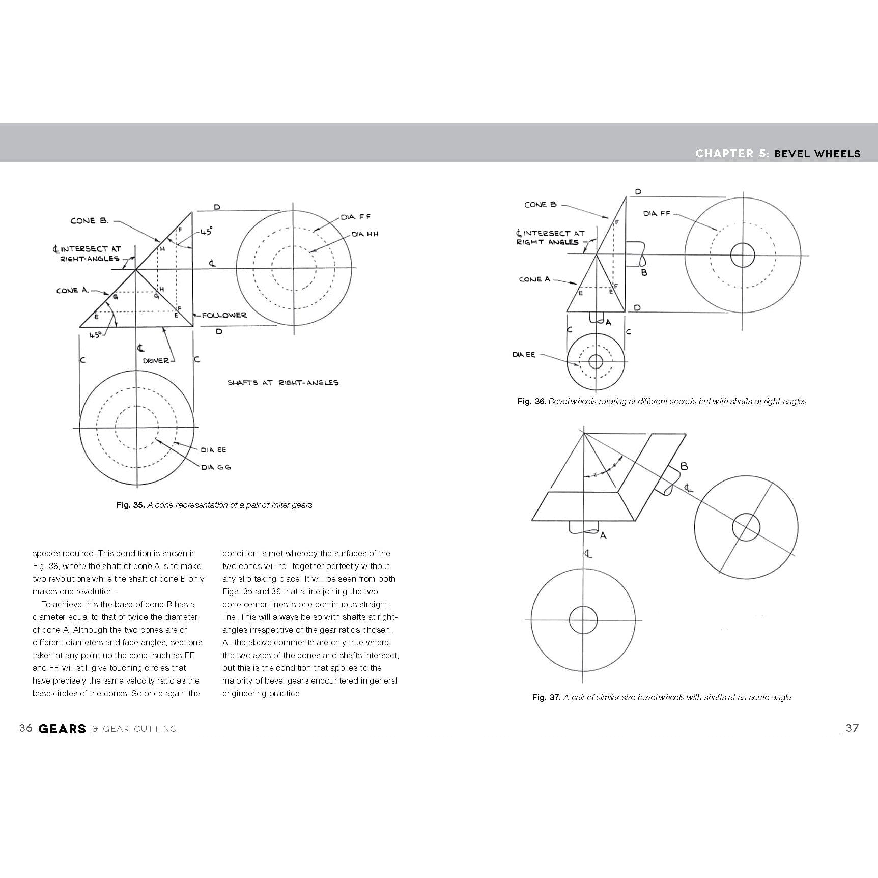 Gears and Gear Cutting for Home Machinists