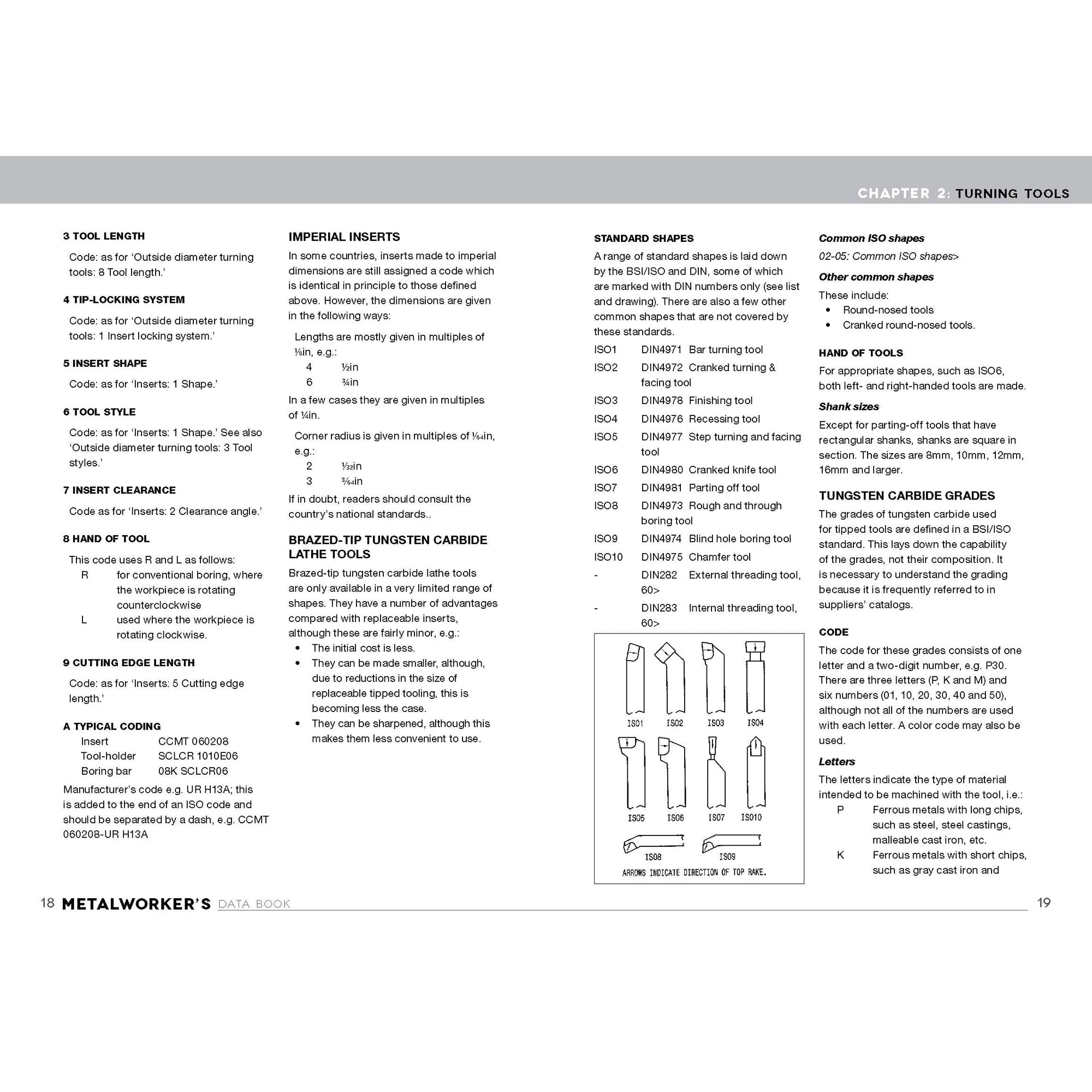 Metalworkers Data Book for Home Machinists alt 0