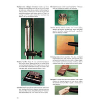 Carving Realistic Animals with Power 2nd Edi alt 0