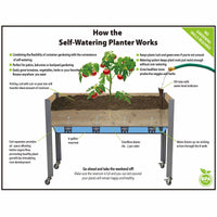 Self-Watering Elevated Planter 21" x 47" x 32"H Cedar alt 0