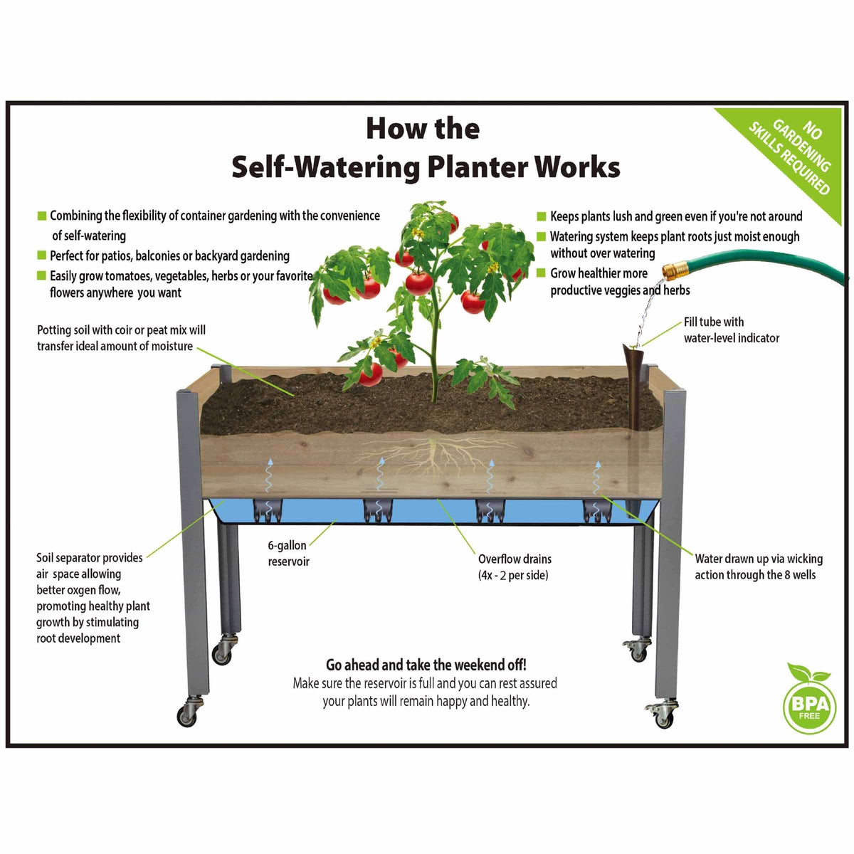 Self-Watering Elevated Planter 21" x 47" x 32"H Cedar | Woodcraft