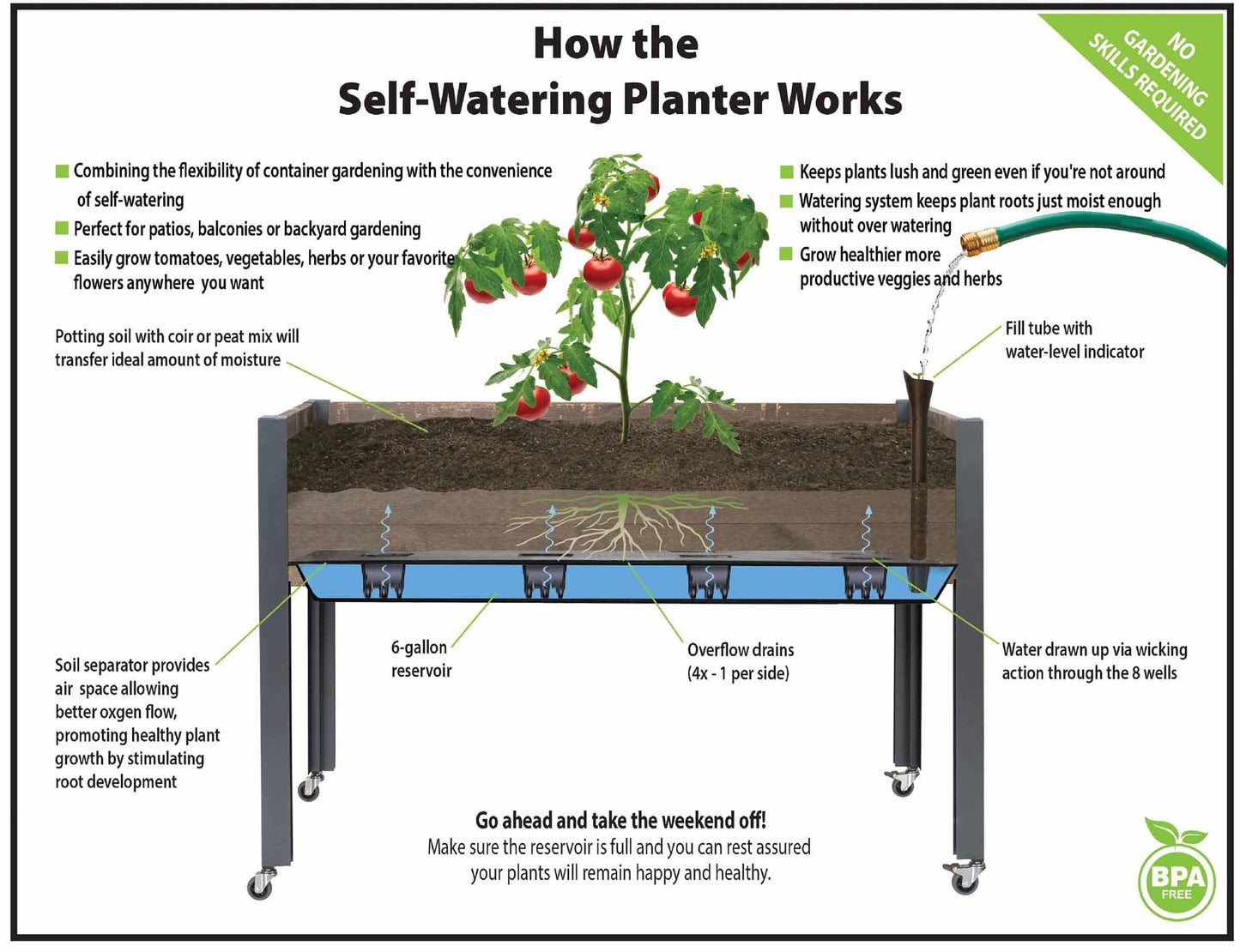 CedarCraft Self-Watering Elevated Planter (21" x 47" x 32"H) Brown alt 0