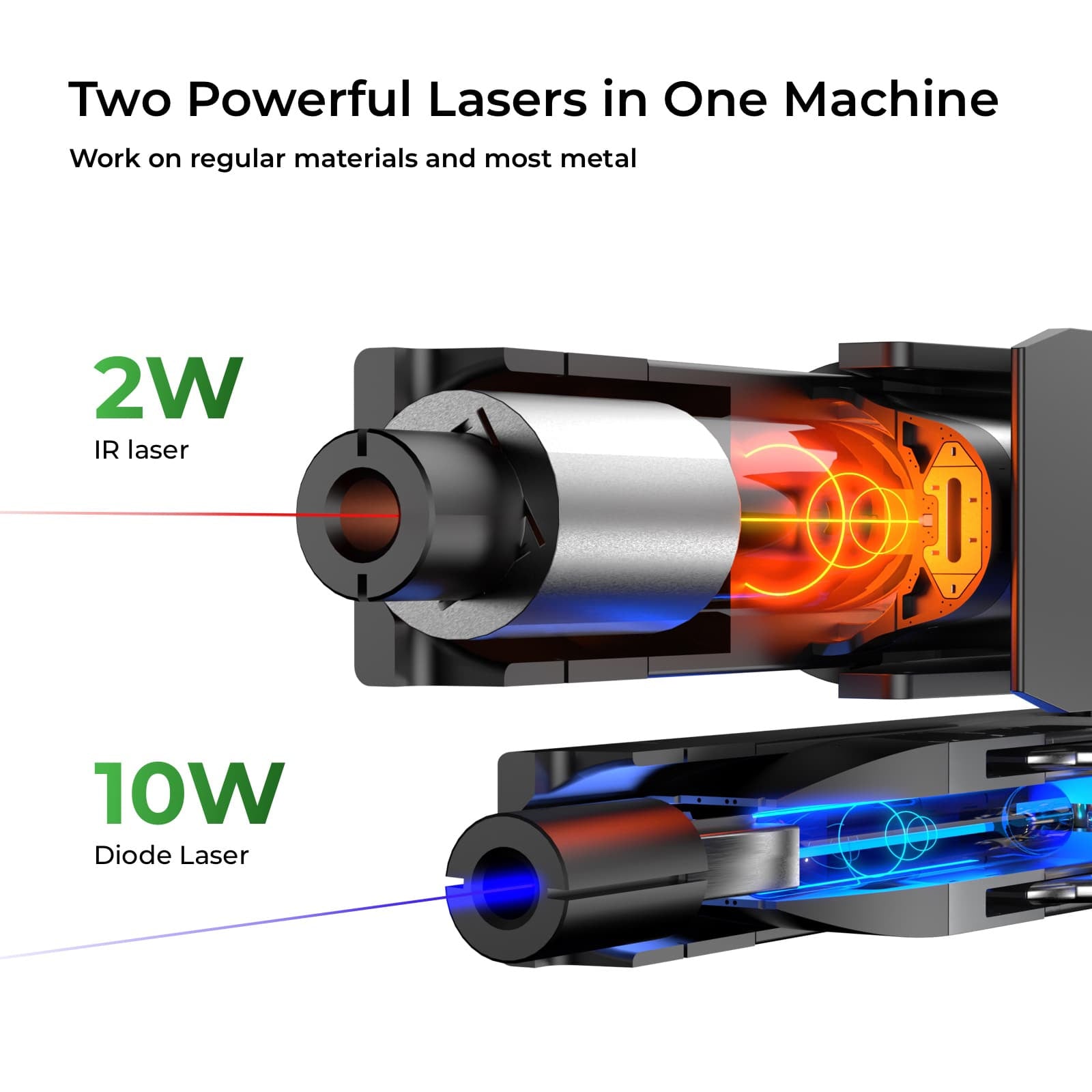 F1 Portable Laser Engraver
