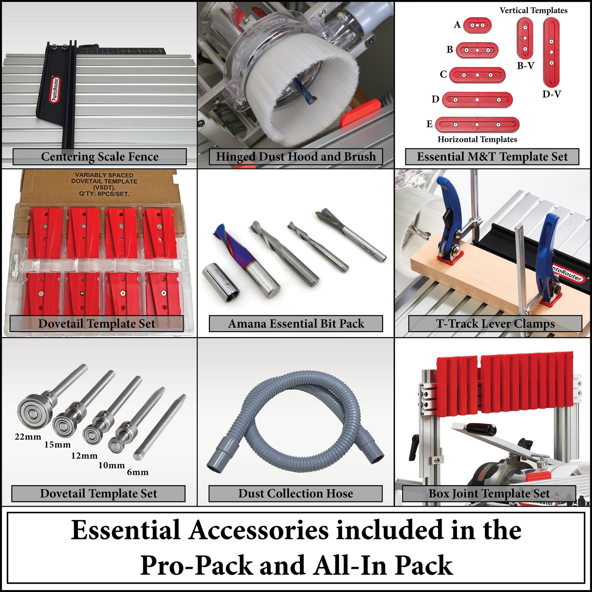 All-In One Woodworking Package - Precision Router Joinery Jig - Router Included