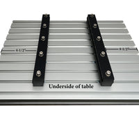 Dual Lever Package with Stiffeners for PantoRouter