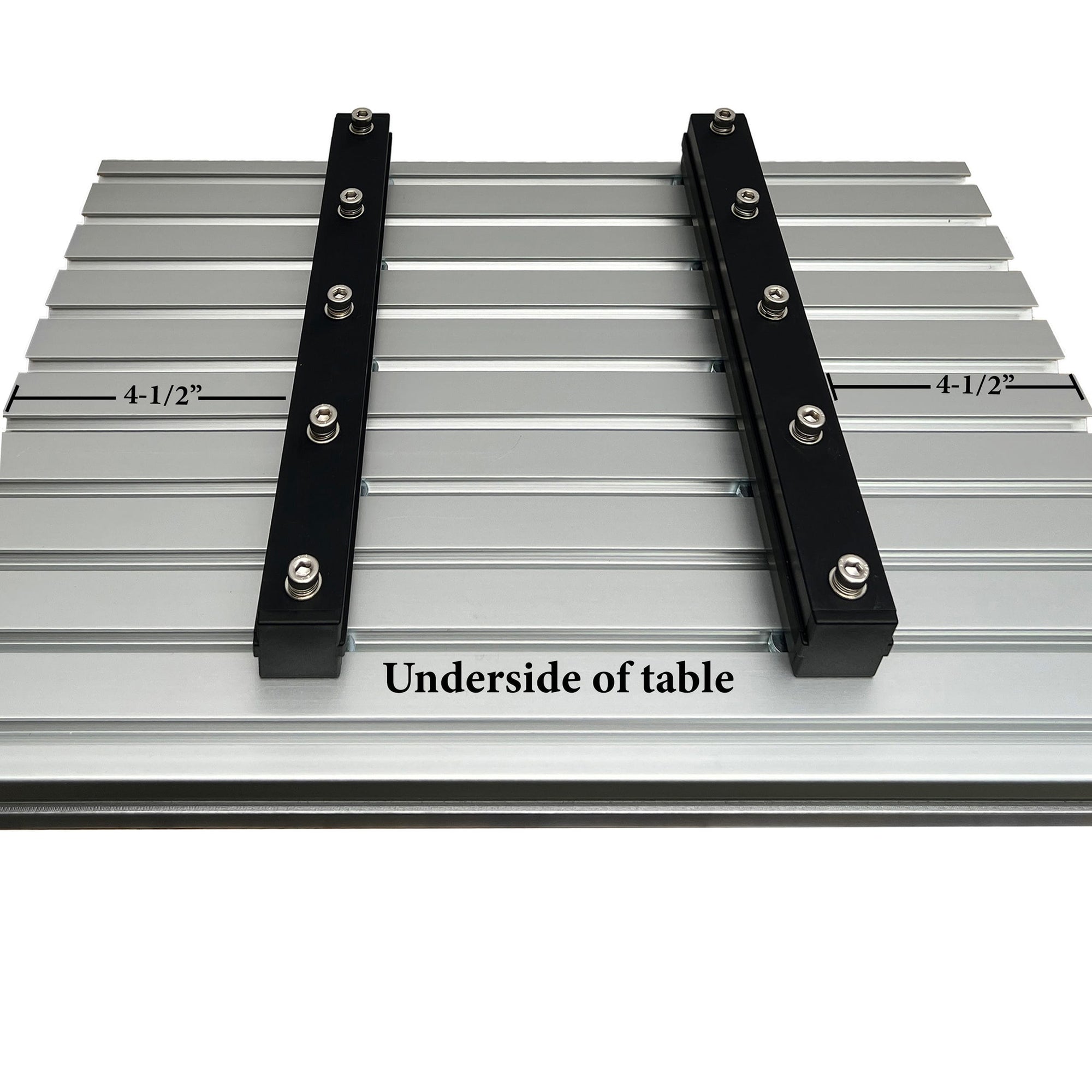 Dual Lever Package with Stiffeners for PantoRouter