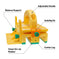 MICROJIG GRR-RIPPER GR-100 GRP-11G 3D Pushblock met een 1/8 poottafelzaagaccessoire voor tafelzagen, routertafels, lintzagen en voegstukken, geel MICROJIG GRR-RIPPER GR-100 GRP-11G 3D Pushblock met een 1/8 poottafelzaagaccessoire voor tafelzagen, routertafels, lintzagen en voegstukken, geel