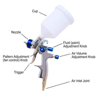 33000 LVLP Spray Gun Kit