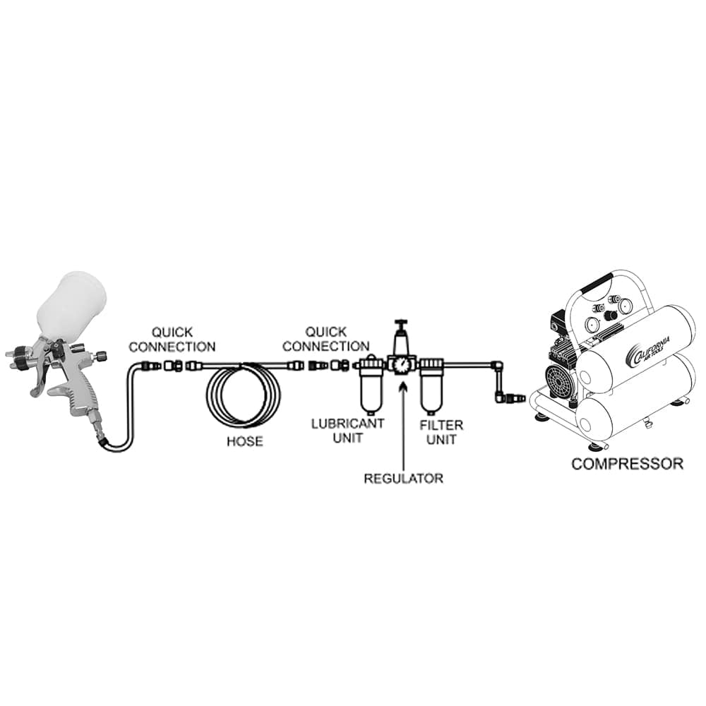33000 LVLP Spray Gun Kit