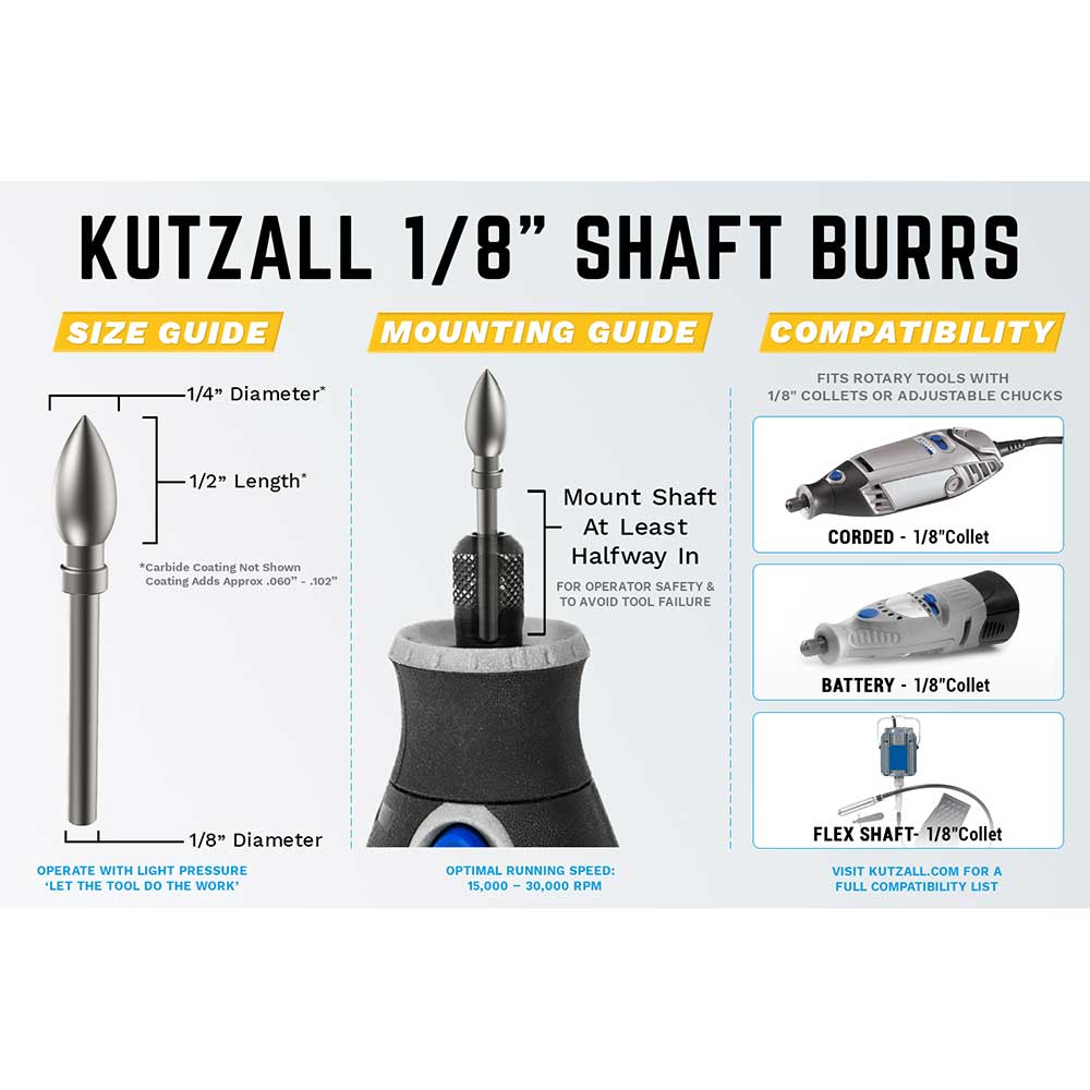 Detail Rotary Burr Kit - Fine Cut - 1/8" Shaft - 4 Piece