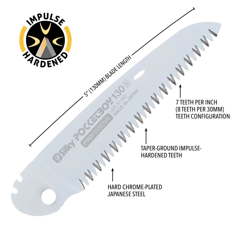 POCKETBOY Replacement Blade, 130mm, Large Teeth