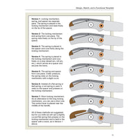 The Lockback Folding Knife: From Design to Completion alt 0