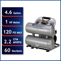 1HP 4.6 Gallon Oil-Free Twin Portable Aluminum Tank Air Compressor alt 0