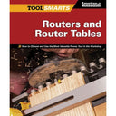 Routers and Router Tables alt 0
