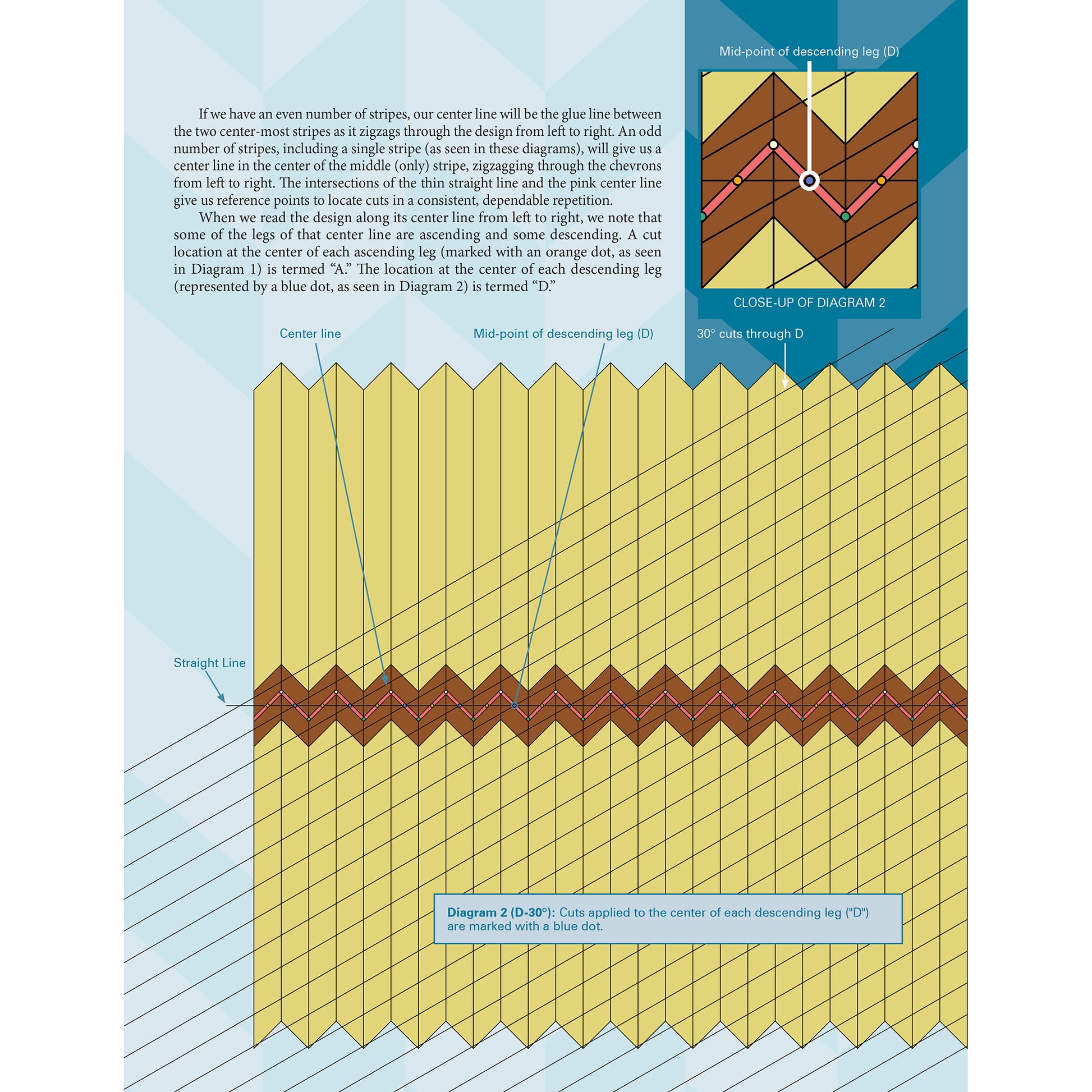Laminated Wood Art Made Easy: The Full-Stripe Pattern alt 3