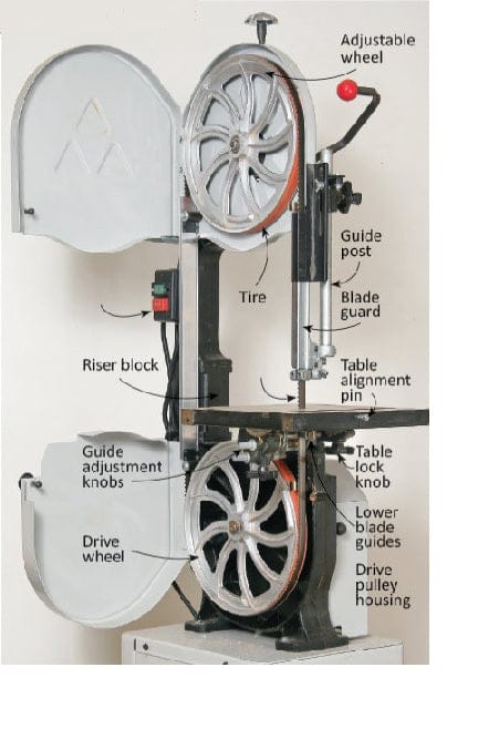 331_BandsawTuneup.jpg